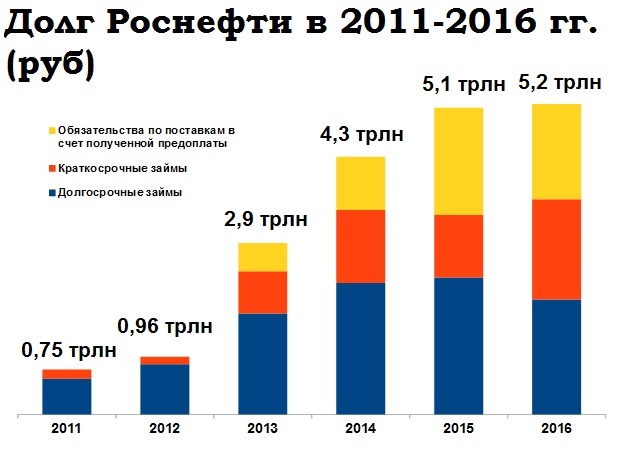 Мещанин с миллиардами