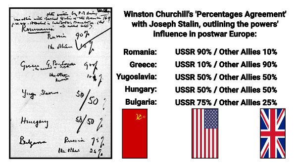 Циничная салфетка Черчилля 